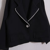 Giacca Basic Applicazioni